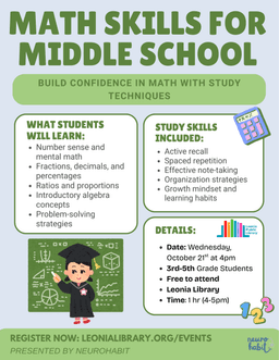 NEUROHABIT: Math Skills for Middle School